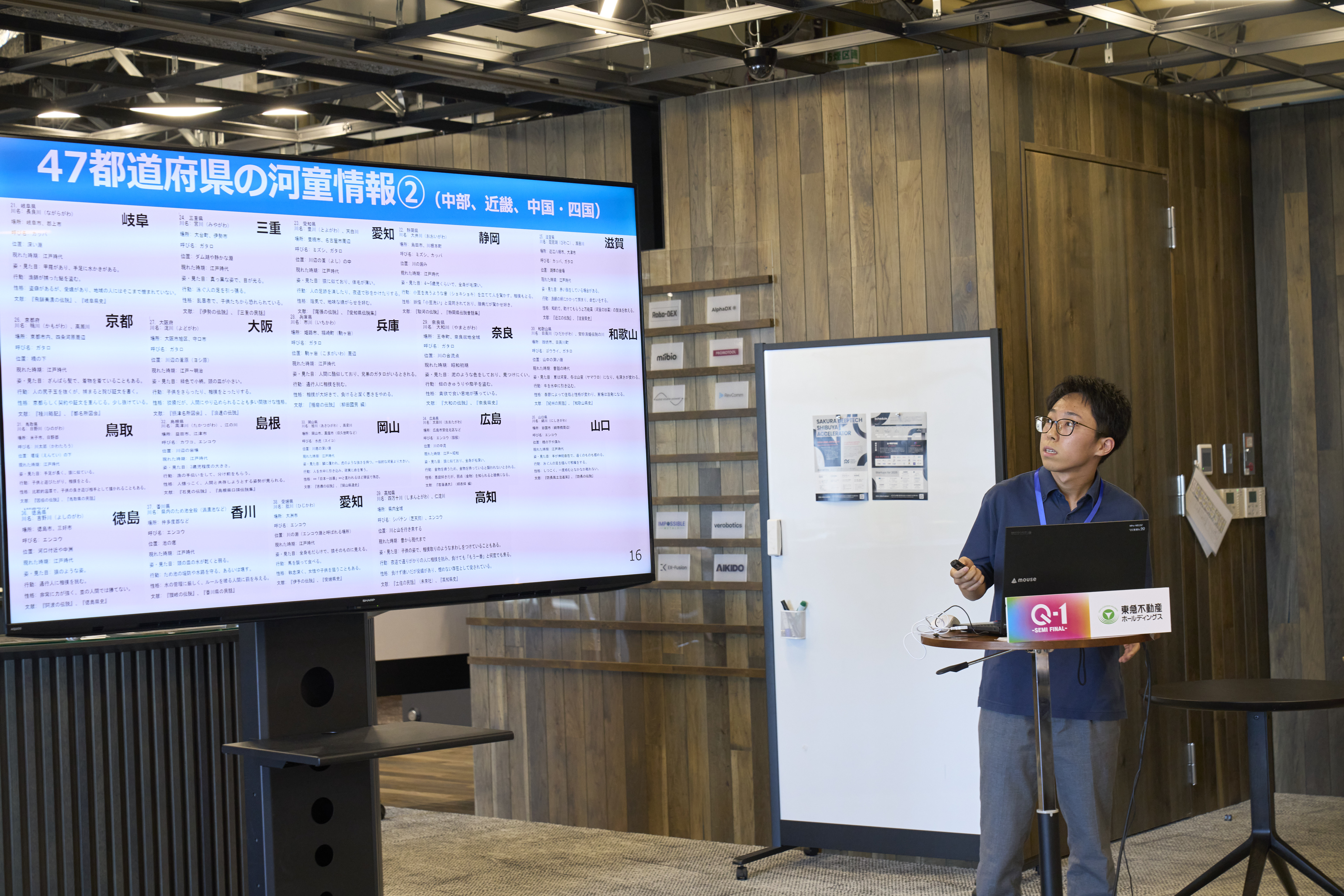 河童の情報大募集！！今年のPOZI賞は「河童伝説の多様性はどのようにして生まれたのか」 ～9月27日OA「Q-1～U-18が未来を変える★研究発表SHOW」～